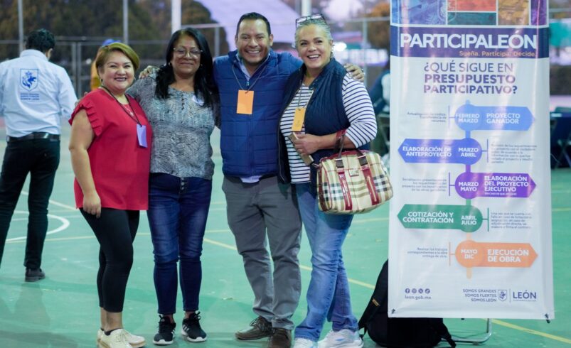 Red De Parques